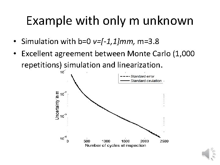 Example with only m unknown • Simulation with b=0 v=[-1, 1]mm, m=3. 8 •