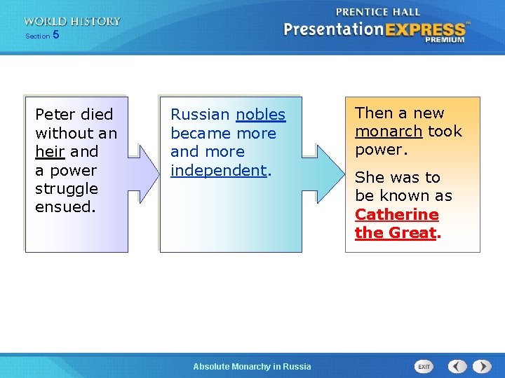 Section 5 Peter died without an heir and a power struggle ensued. Russian nobles