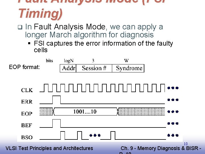 Fault Analysis Mode (FSI Timing) q In Fault Analysis Mode, we can apply a