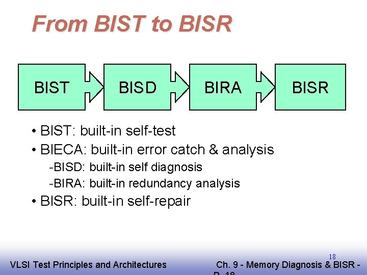 From BIST to BISR BIST BISD BIRA BISR • BIST: built-in self-test • BIECA: