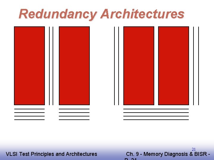 Redundancy Architectures EE 141 VLSI Test Principles and Architectures 21 Ch. 9 - Memory