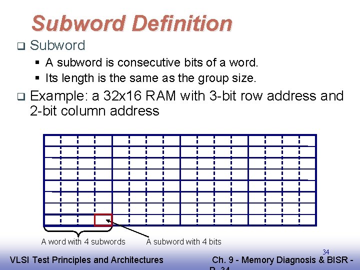 Subword Definition q Subword § A subword is consecutive bits of a word. §