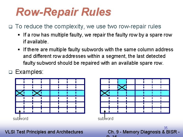 Row-Repair Rules q To reduce the complexity, we use two row-repair rules § If