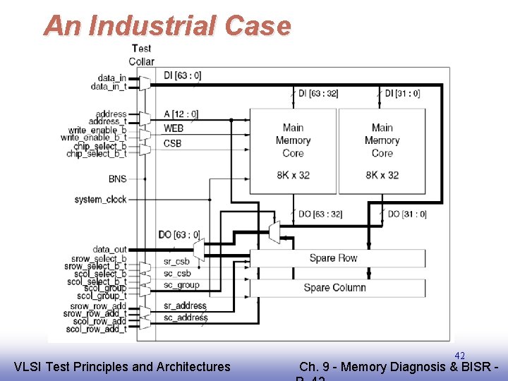 An Industrial Case EE 141 VLSI Test Principles and Architectures 42 Ch. 9 -