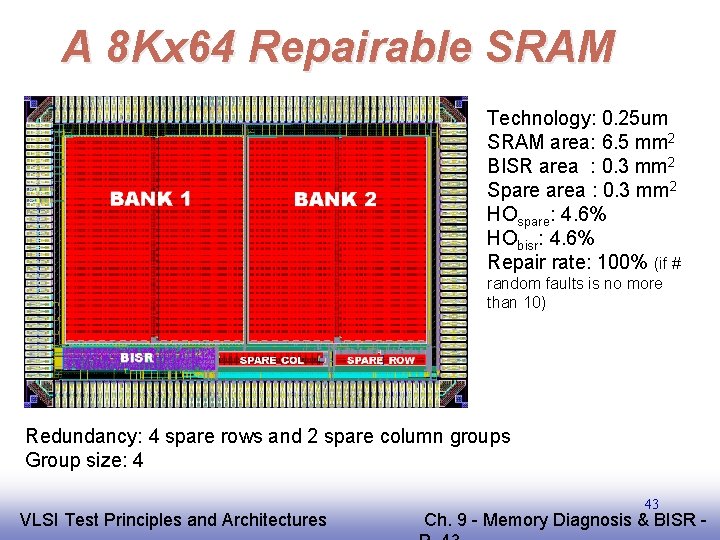A 8 Kx 64 Repairable SRAM Technology: 0. 25 um SRAM area: 6. 5