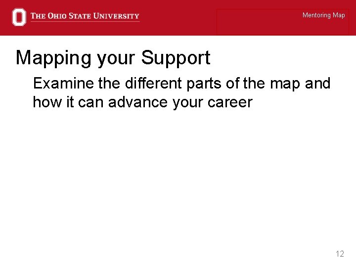 Mentoring Mapping your Support Examine the different parts of the map and how it