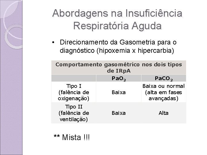 Abordagens na Insuficiência Respiratória Aguda • Direcionamento da Gasometria para o diagnóstico (hipoxemia x