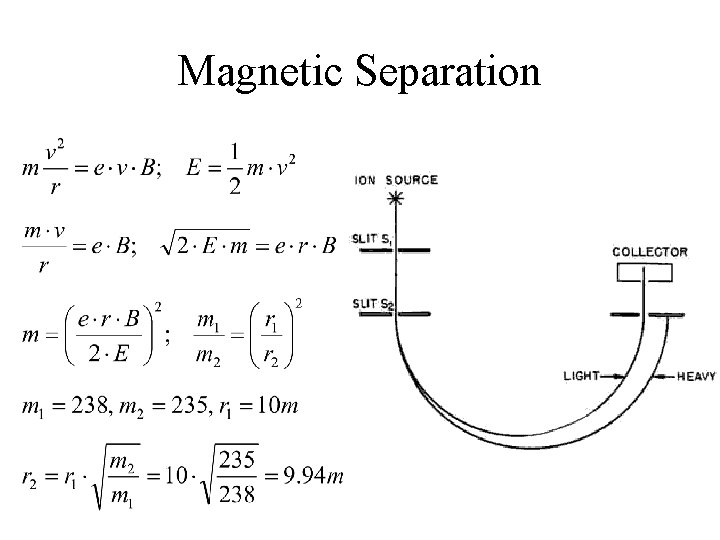 Magnetic Separation 