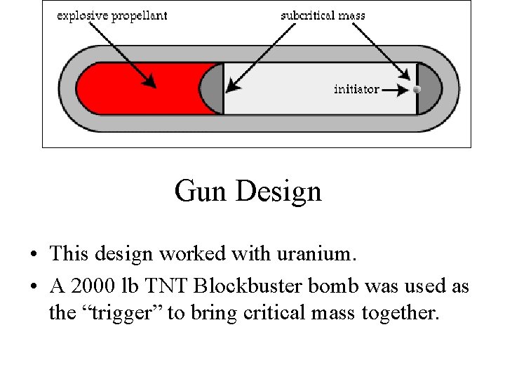 Gun Design • This design worked with uranium. • A 2000 lb TNT Blockbuster