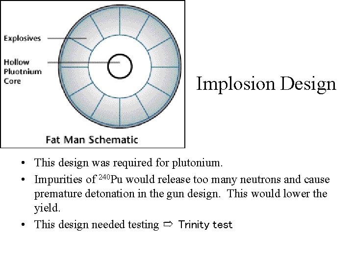 Implosion Design • This design was required for plutonium. • Impurities of 240 Pu