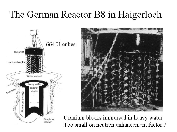 The German Reactor B 8 in Haigerloch 664 U cubes Uranium blocks immersed in
