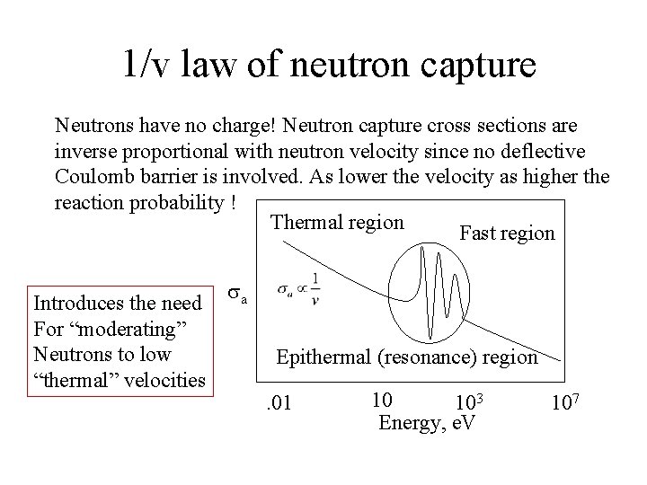 1/v law of neutron capture Neutrons have no charge! Neutron capture cross sections are