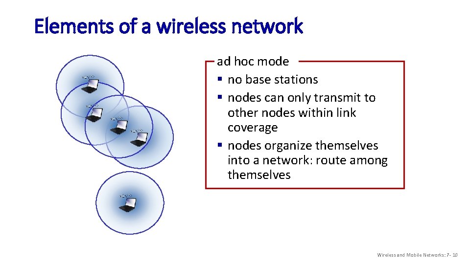 Elements of a wireless network ad hoc mode § no base stations § nodes