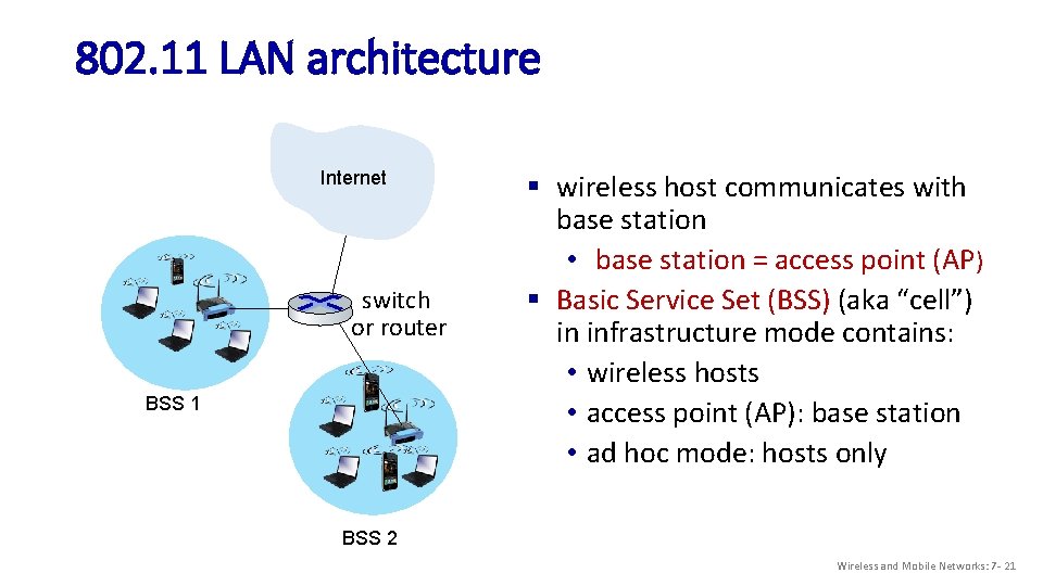 802. 11 LAN architecture Internet switch or router BSS 1 § wireless host communicates