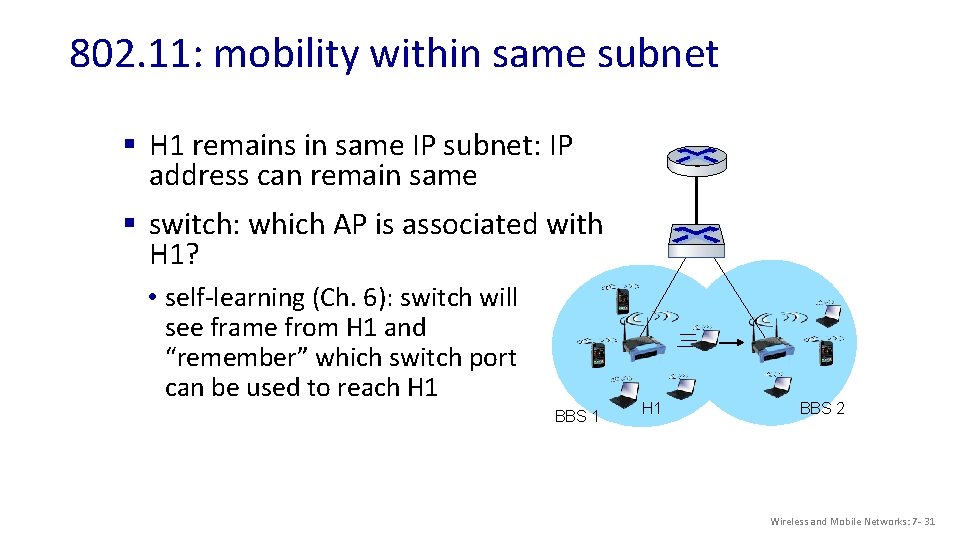 802. 11: mobility within same subnet § H 1 remains in same IP subnet: