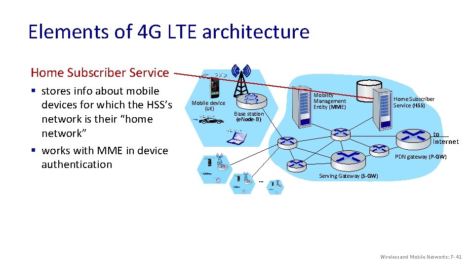 Elements of 4 G LTE architecture Home Subscriber Service § stores info about mobile