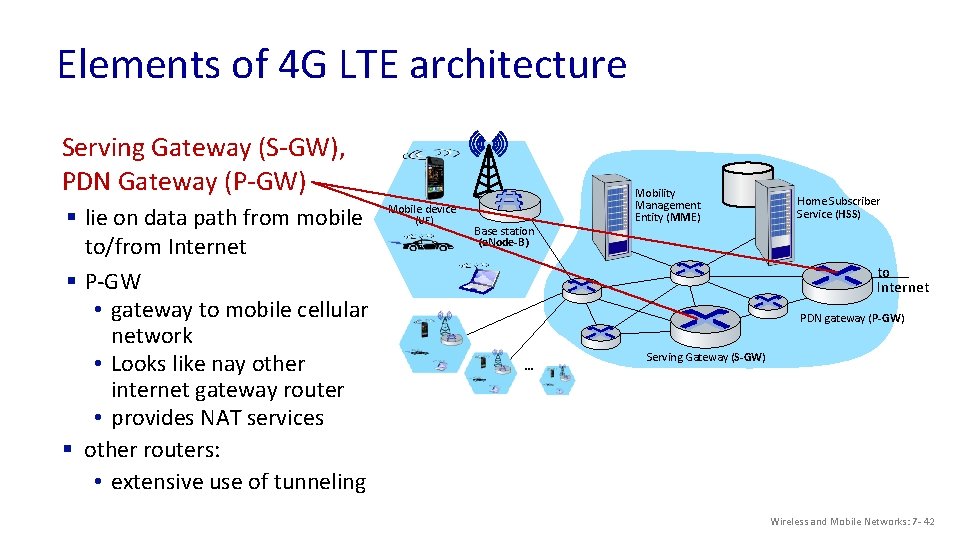 Elements of 4 G LTE architecture Serving Gateway (S-GW), PDN Gateway (P-GW) § lie