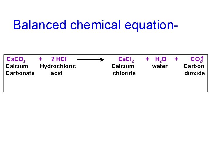 Balanced chemical equation. Ca. CO 3 + 2 HCl Calcium Hydrochloric Carbonate acid Ca.