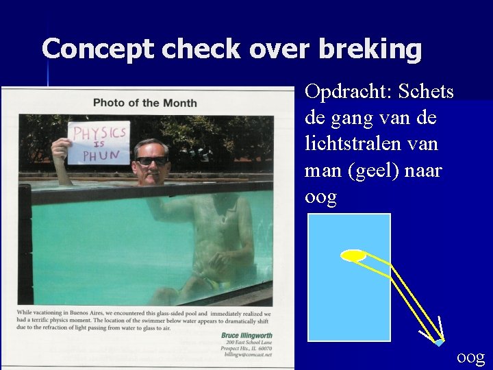 Concept check over breking Opdracht: Schets de gang van de lichtstralen van man (geel)