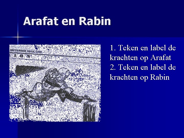 Arafat en Rabin 1. Teken en label de krachten op Arafat 2. Teken en