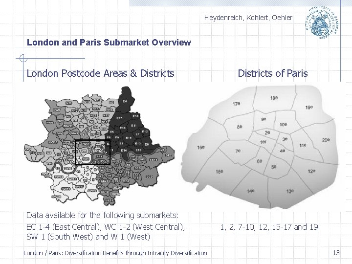 Heydenreich, Kohlert, Oehler London and Paris Submarket Overview London Postcode Areas & Districts of