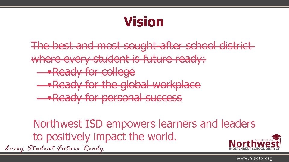Vision The best and most sought-after school district where every student is future ready: