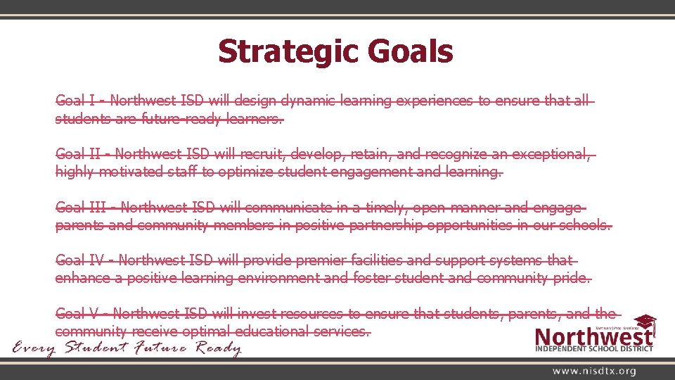 Strategic Goals Goal I - Northwest ISD will design dynamic learning experiences to ensure