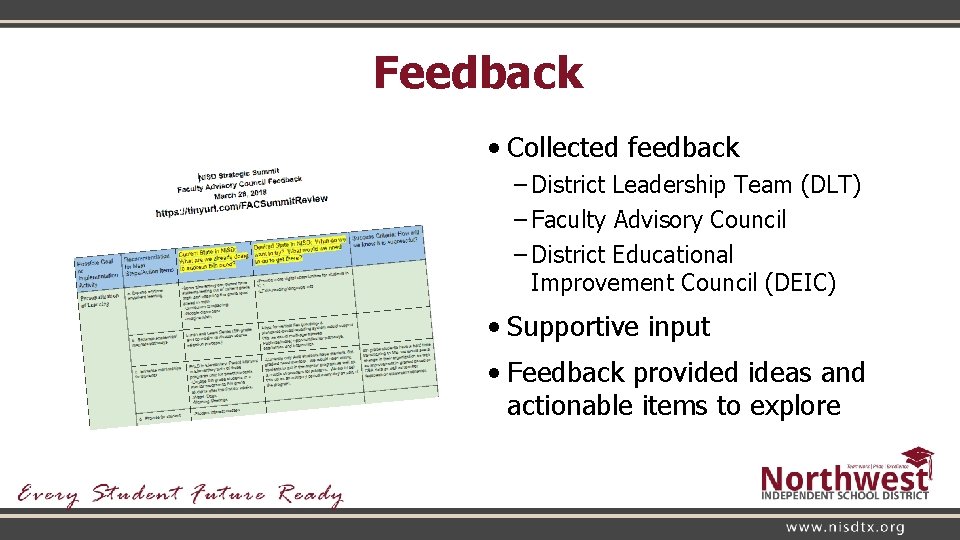 Feedback • Collected feedback – District Leadership Team (DLT) – Faculty Advisory Council –