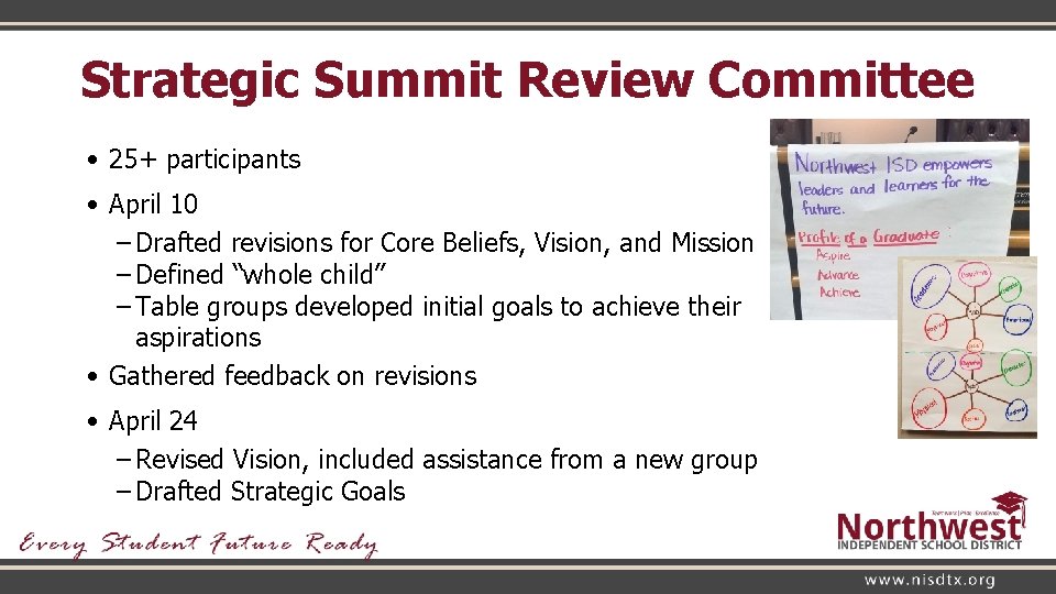 Strategic Summit Review Committee • 25+ participants • April 10 – Drafted revisions for