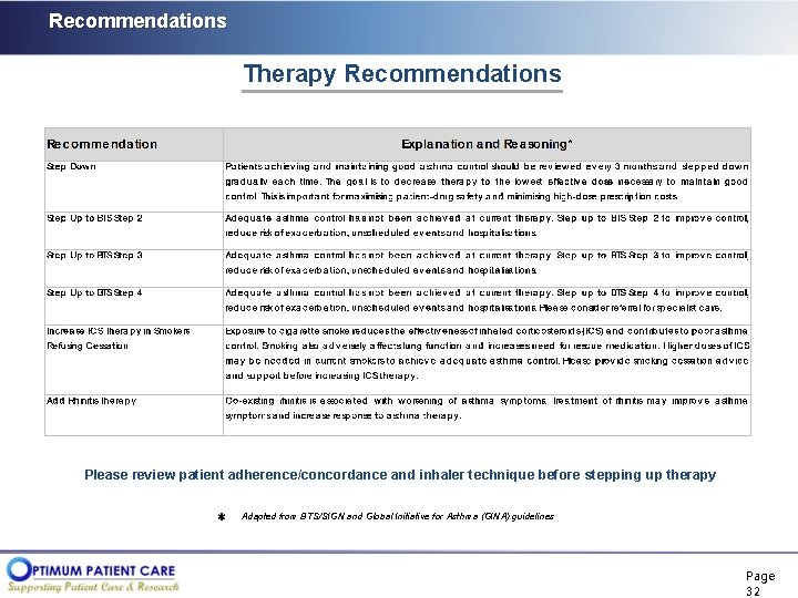 Recommendations Therapy Recommendations Please review patient adherence/concordance and inhaler technique before stepping up therapy