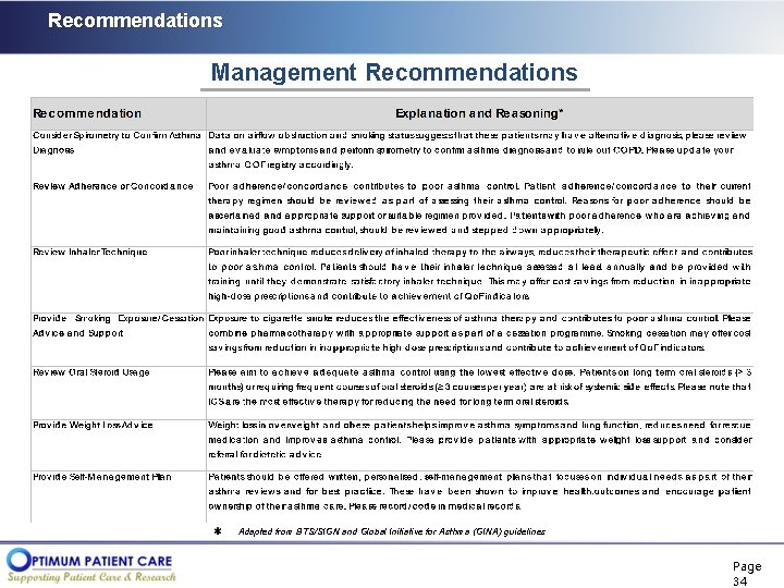 Recommendations Management Recommendations Adapted from BTS/SIGN and Global Initiative for Asthma (GINA) guidelines Page