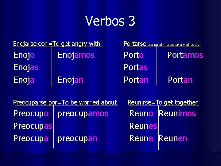 Verbos 3 Enojarse con=To get angry with Portarse bien/mal=To behave well/badly Enojo Enojas Enoja