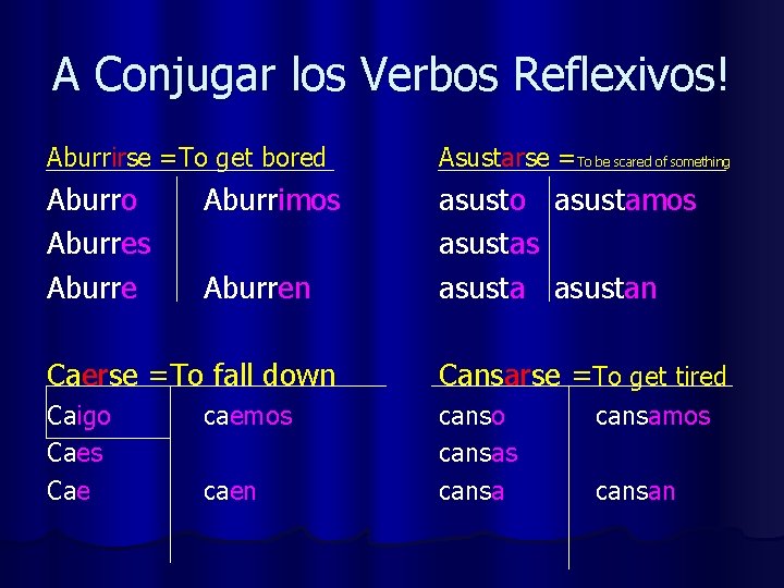 A Conjugar los Verbos Reflexivos! Aburrirse =To get bored Asustarse =To be scared of