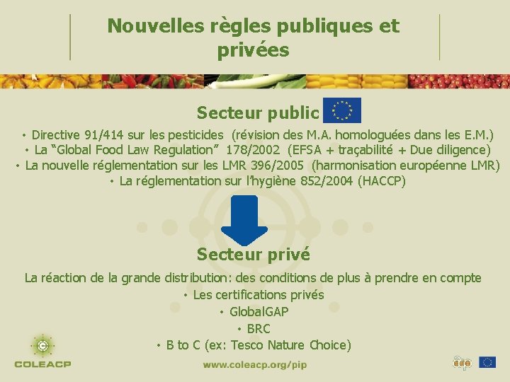 Nouvelles règles publiques et privées Secteur public • Directive 91/414 sur les pesticides (révision