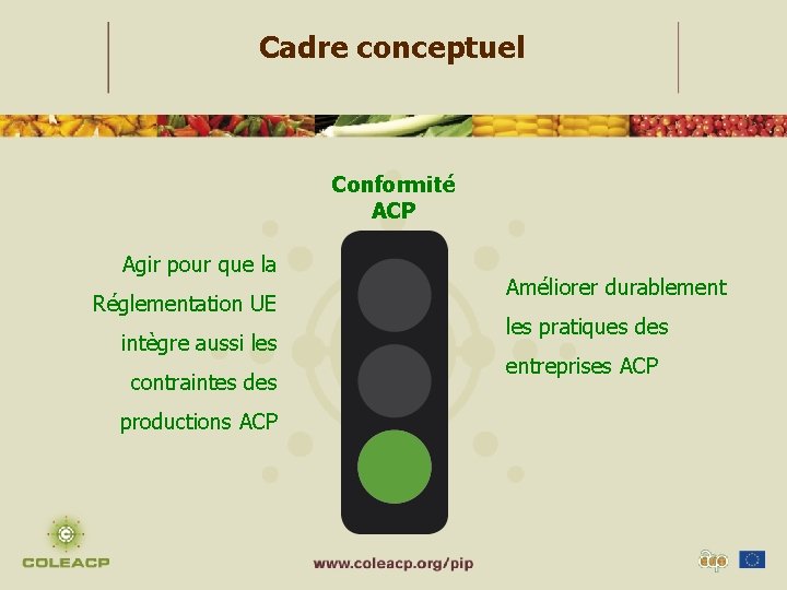 Cadre conceptuel Conformité ACP Agir pour que la Réglementation UE intègre aussi les contraintes