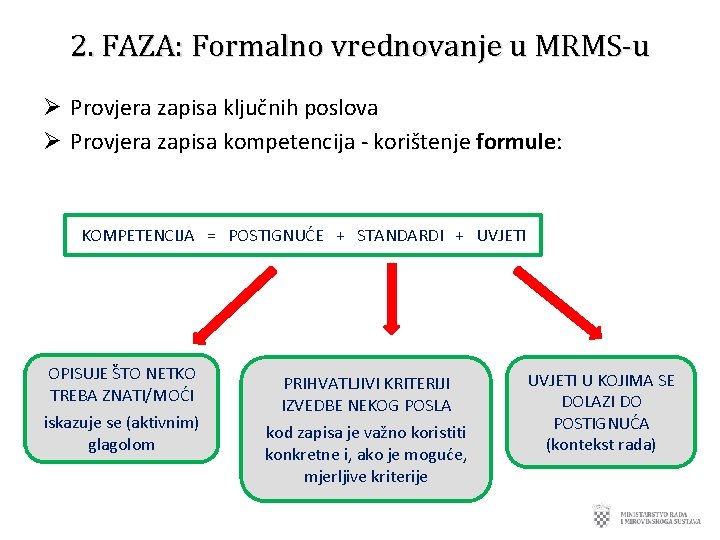 2. FAZA: Formalno vrednovanje u MRMS-u Ø Provjera zapisa ključnih poslova Ø Provjera zapisa