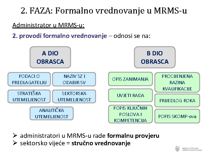 2. FAZA: Formalno vrednovanje u MRMS-u Administrator u MRMS-u: 2. provodi formalno vrednovanje –