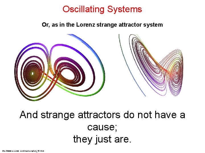 Oscillating Systems Or, as in the Lorenz strange attractor system And strange attractors do