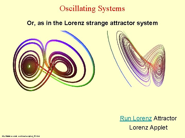 Oscillating Systems Or, as in the Lorenz strange attractor system Run Lorenz Attractor Lorenz