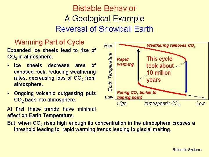 Bistable Behavior A Geological Example Reversal of Snowball Earth Expanded ice sheets lead to