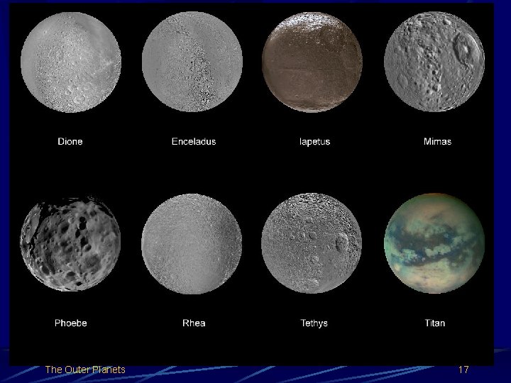 The Outer Planets 17 