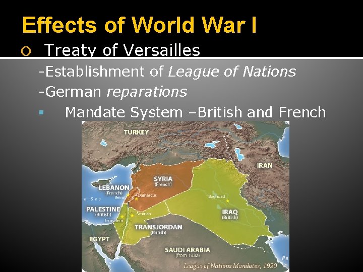 Effects of World War I Treaty of Versailles -Establishment of League of Nations -German