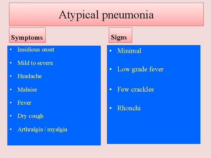 Atypical pneumonia Symptoms Signs • Insidious onset • Minimal • Mild to severe •