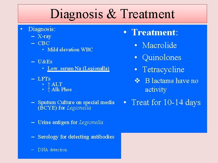 Diagnosis & Treatment • Diagnosis: – X-ray – CBC • Mild elevation WBC –