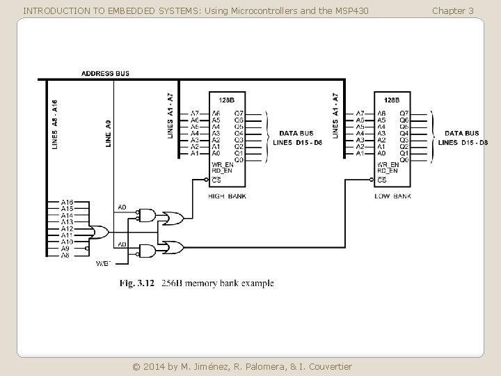 INTRODUCTION TO EMBEDDED SYSTEMS: Using Microcontrollers and the MSP 430 © 2014 by M.