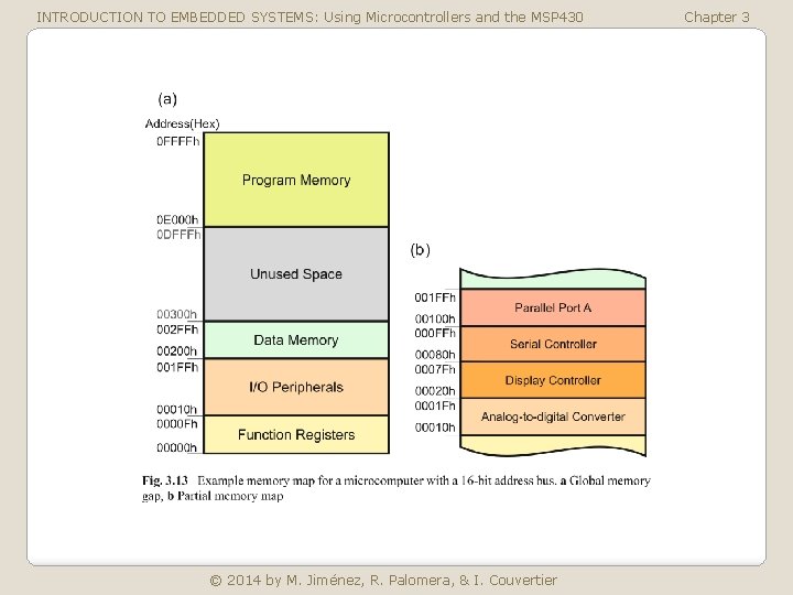 INTRODUCTION TO EMBEDDED SYSTEMS: Using Microcontrollers and the MSP 430 © 2014 by M.