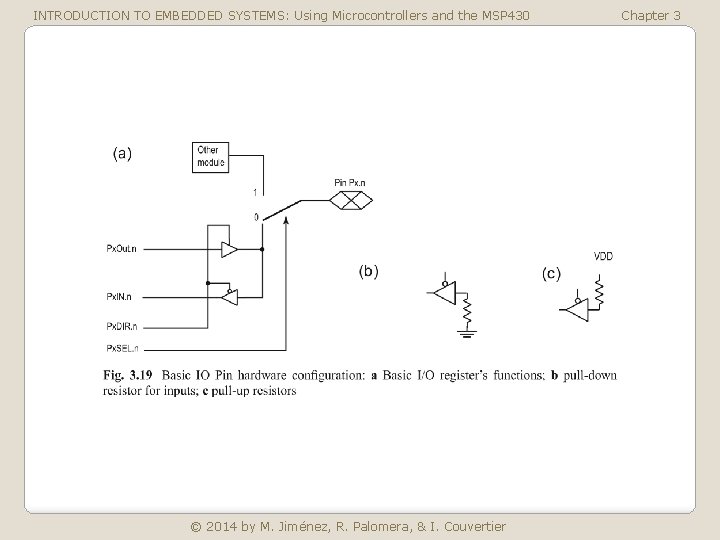 INTRODUCTION TO EMBEDDED SYSTEMS: Using Microcontrollers and the MSP 430 © 2014 by M.