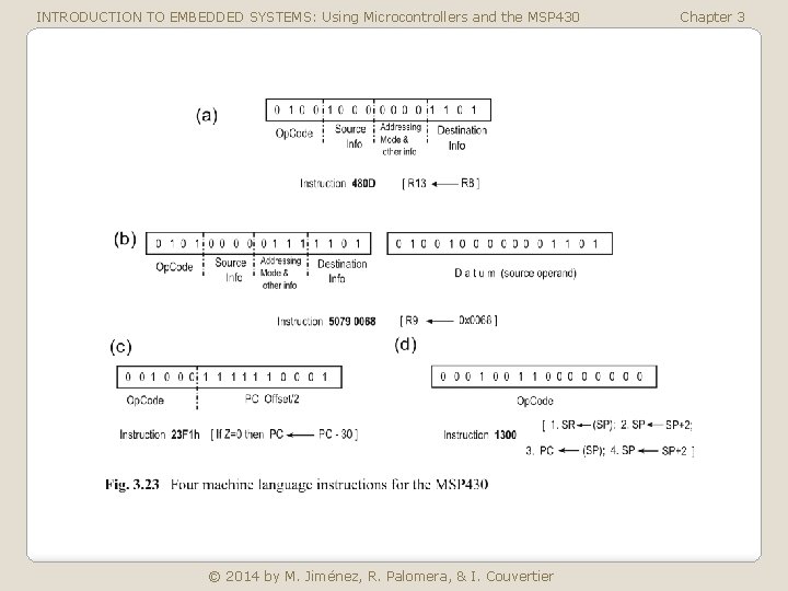 INTRODUCTION TO EMBEDDED SYSTEMS: Using Microcontrollers and the MSP 430 © 2014 by M.