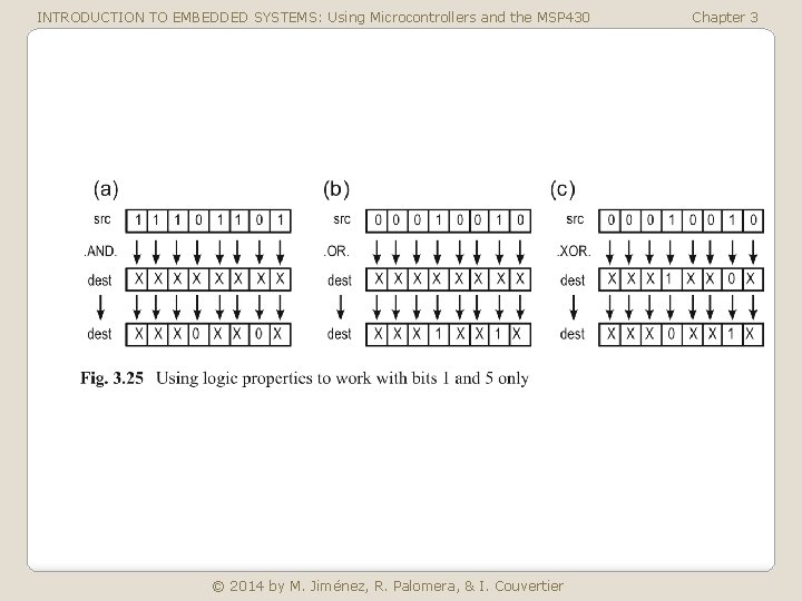 INTRODUCTION TO EMBEDDED SYSTEMS: Using Microcontrollers and the MSP 430 © 2014 by M.