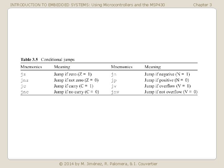 INTRODUCTION TO EMBEDDED SYSTEMS: Using Microcontrollers and the MSP 430 © 2014 by M.